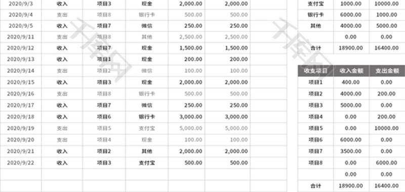 账户收支管理表Excel模板