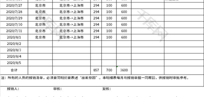 差旅报销费用明细表Excel模板