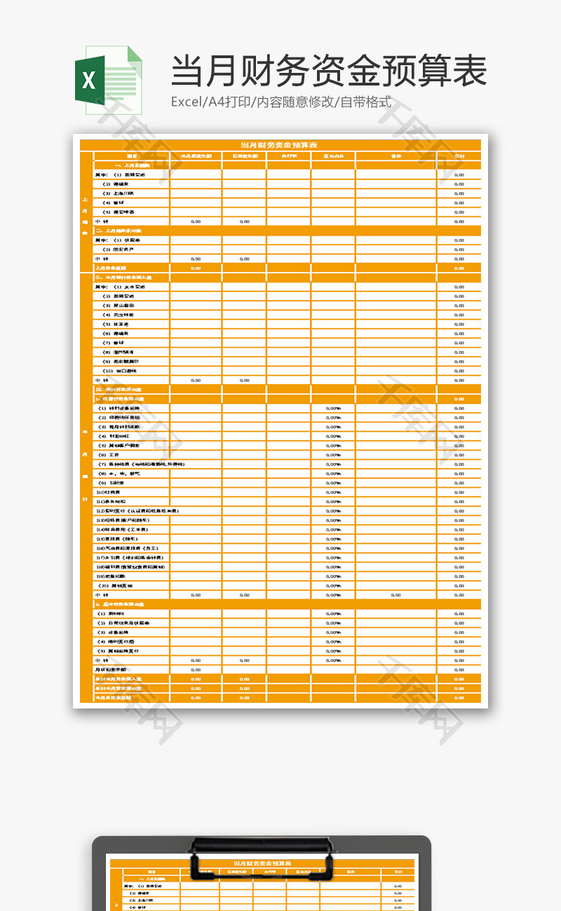 当月财务资金预算表Excel模板