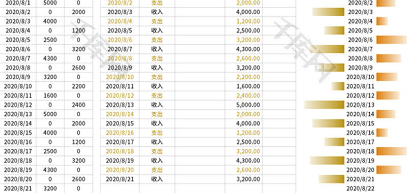 收入支出财务报表Excel模板