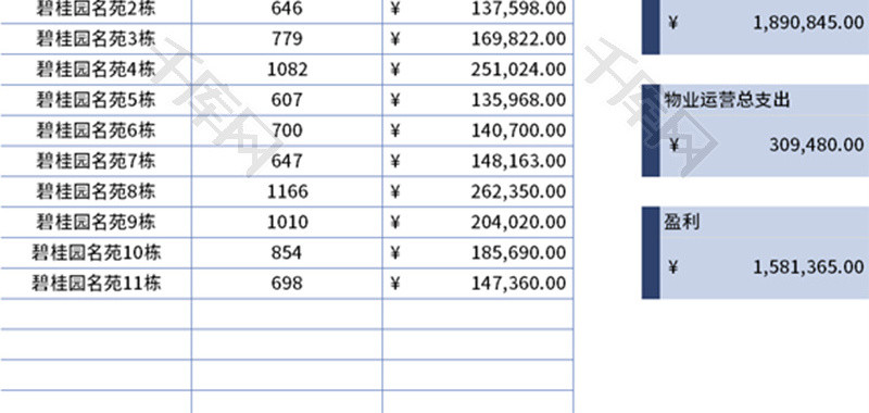 物业管理费月度统计表Excel模板
