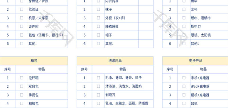 旅行出差必备物品清单Excel模板