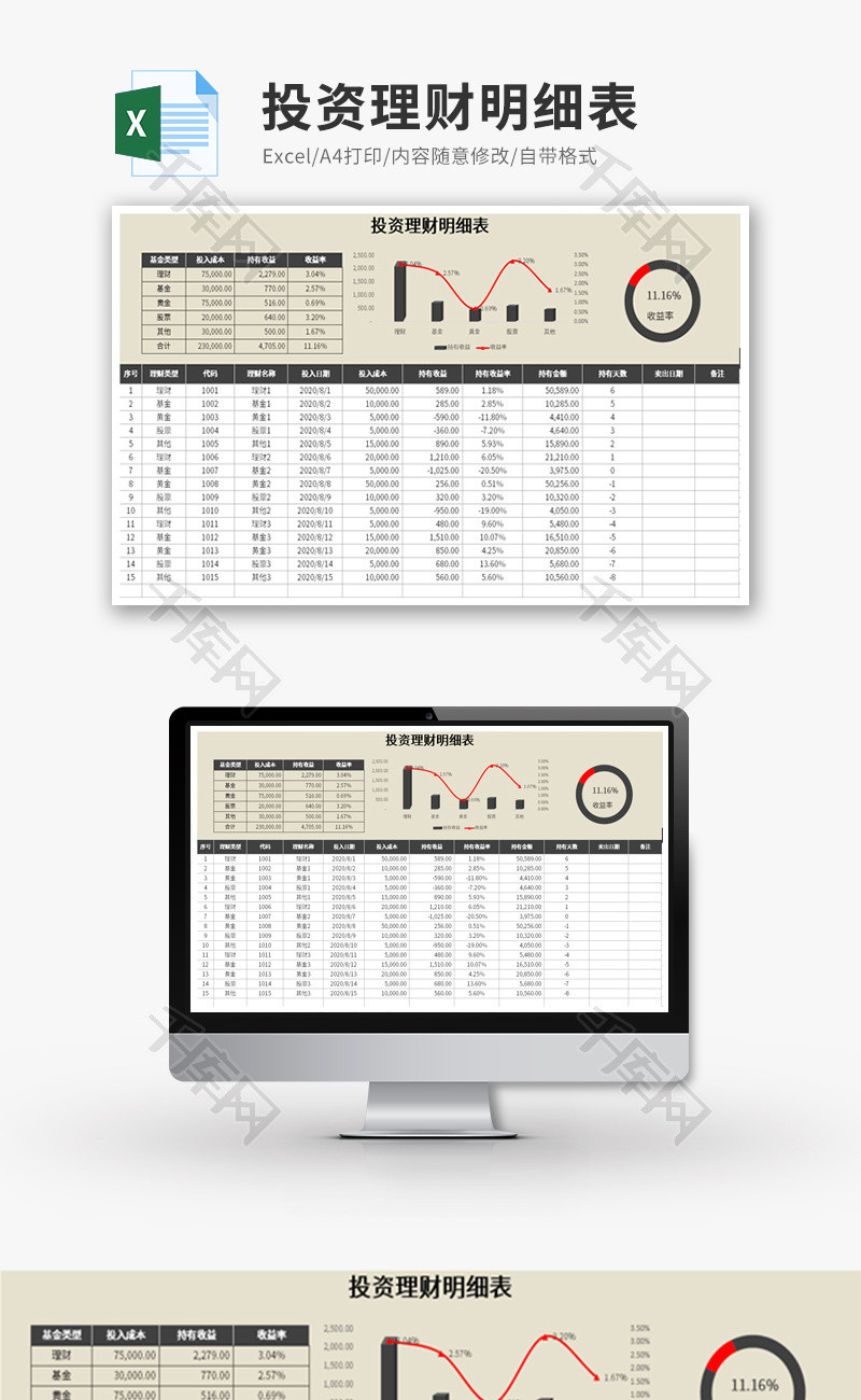 投资理财明细表excel模板_千库网(excelid:130629)