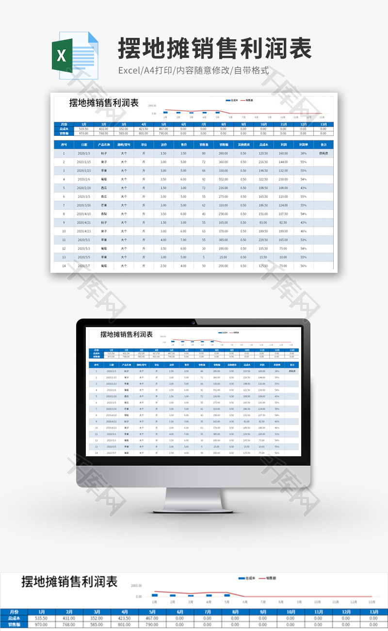 摆地摊销售可视化统计利润表Excel模板