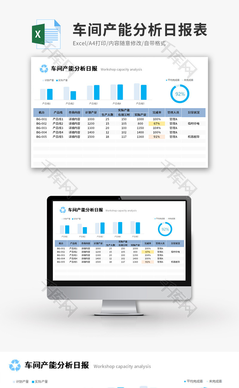 车间产能分析日报表Excel模板