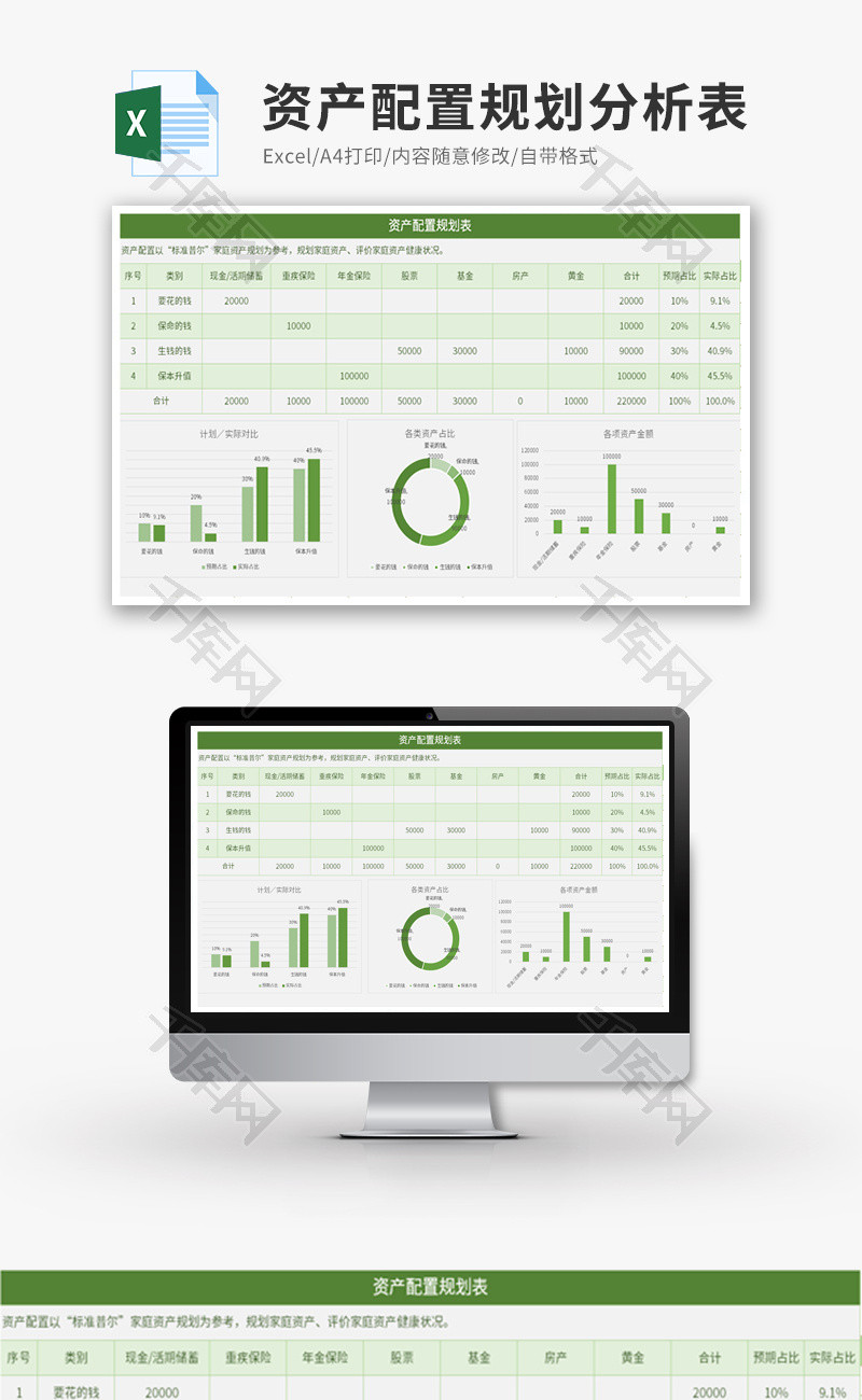 资产配置规划分析表Excel模板