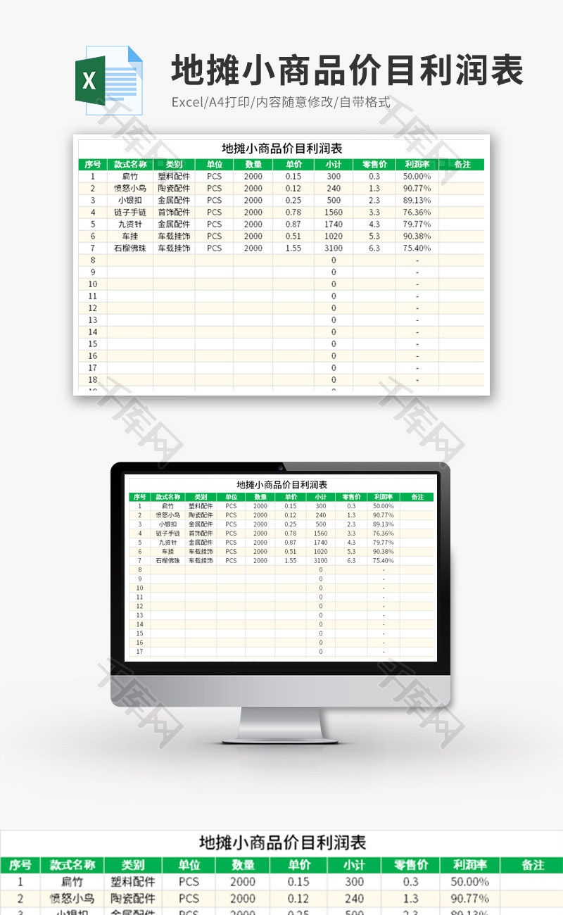 地摊小商品价目利润表Excel模板