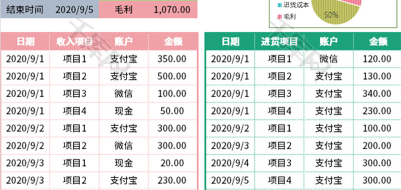 地摊收支明细表Excel模板