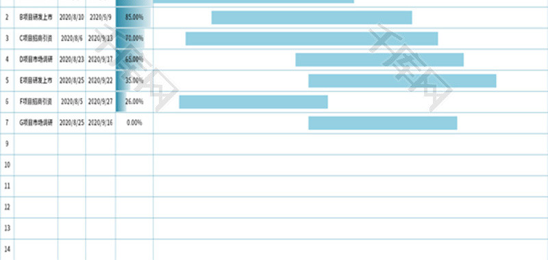 工作计划及进度表Excel模板