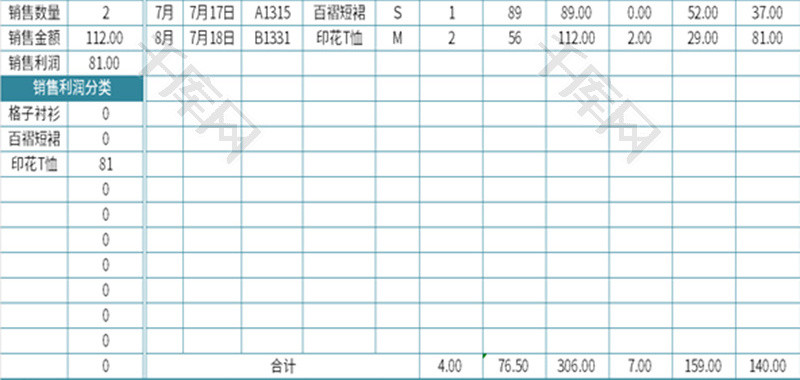 地摊销售明细统计表Excel模板