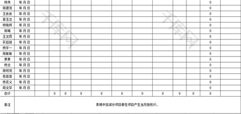 党员积分量化登记表Excel模板