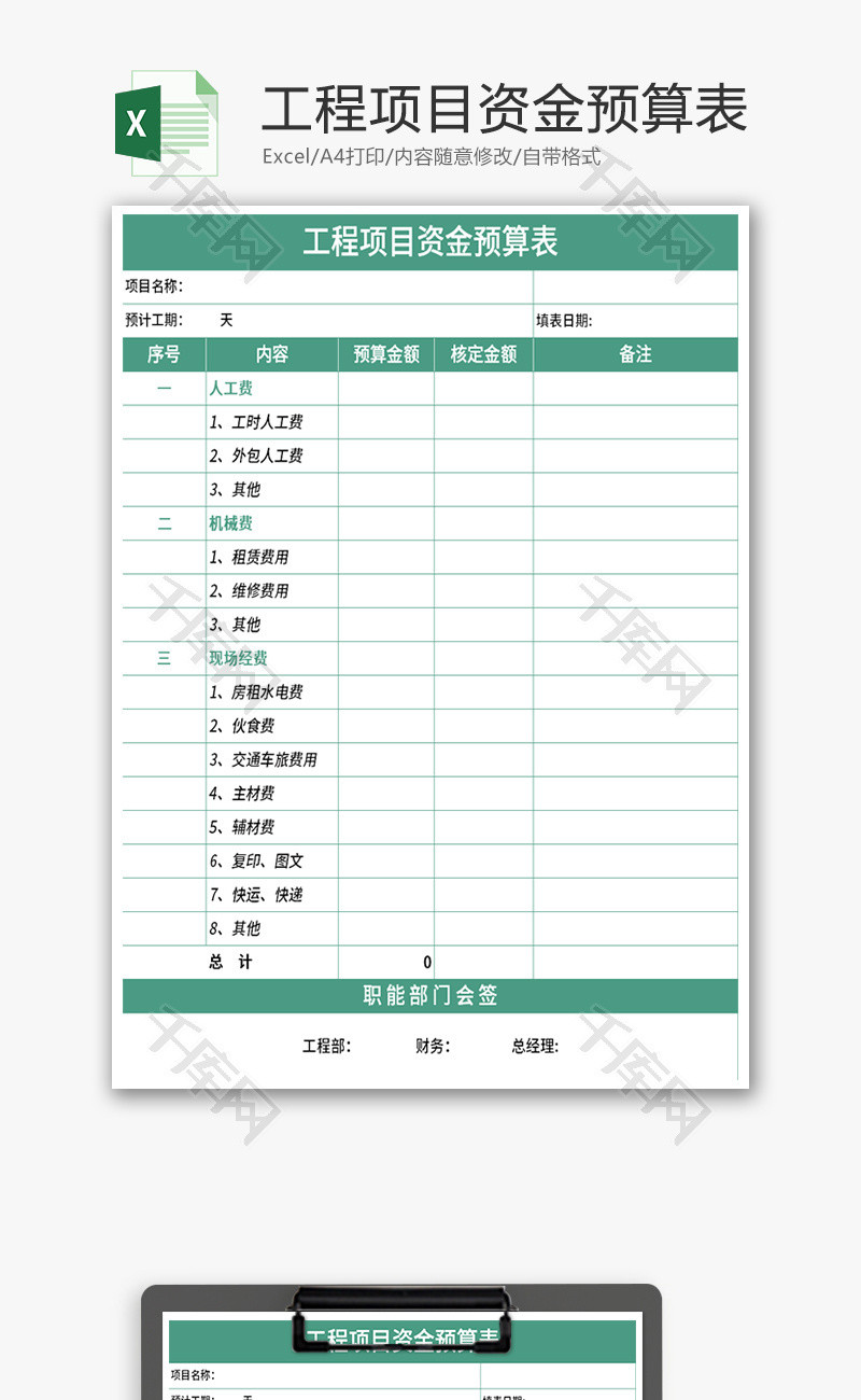 工程项目资金预算表Excel模板