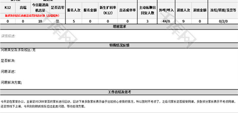 工作计划日报Excel模板