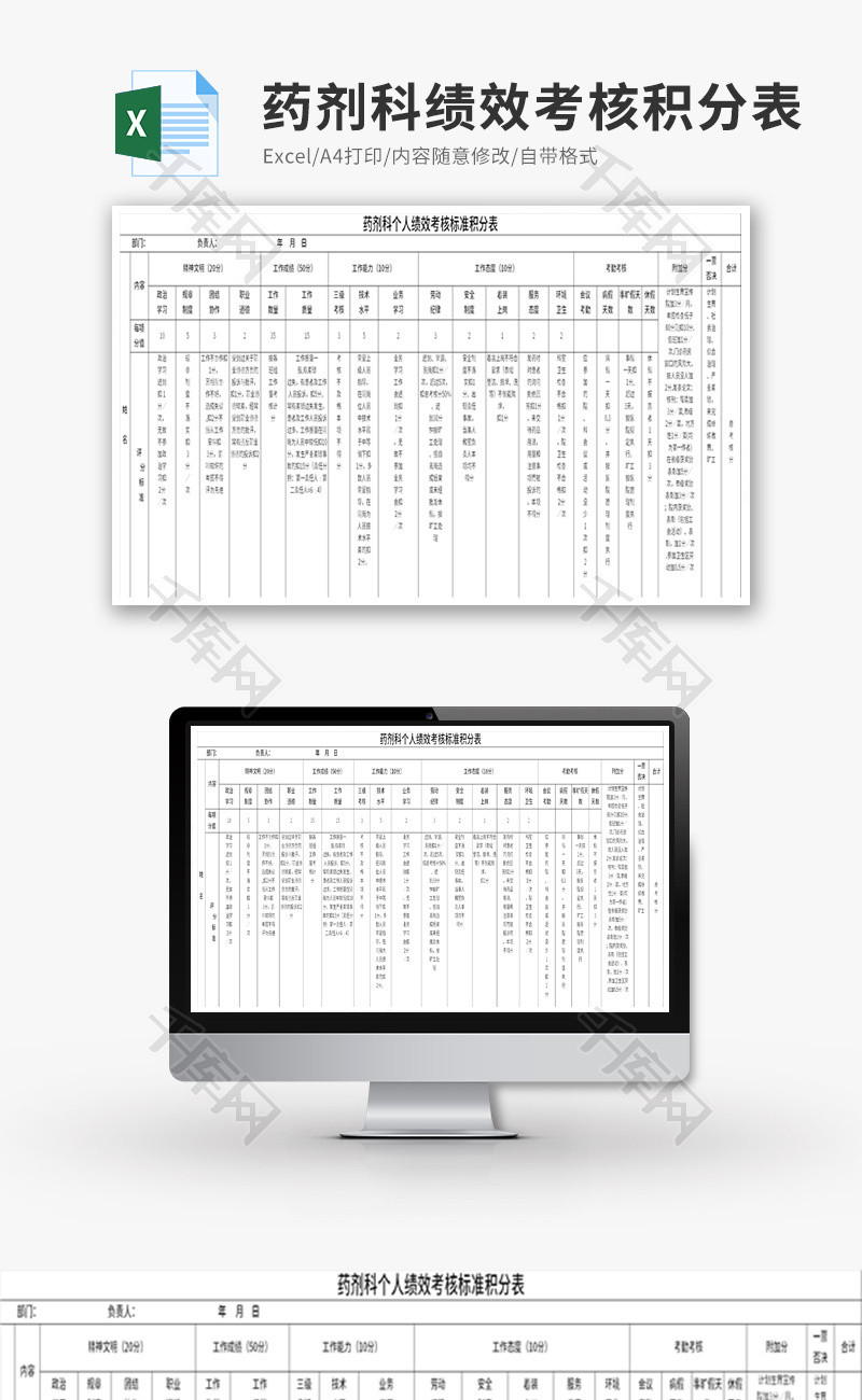 药剂科个人绩效考核标准积分表Excel模