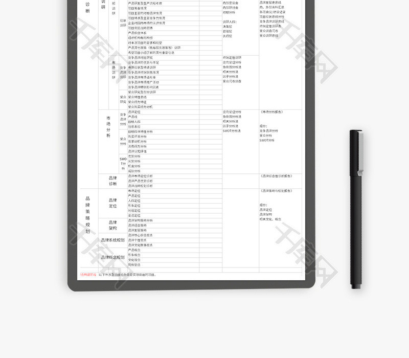 品牌策划时间推进表Excel模板