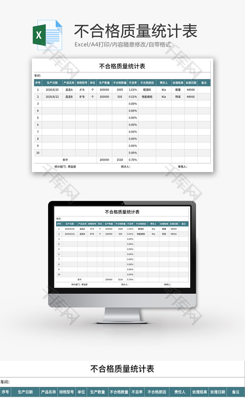 不合格质量统计表Excel模板