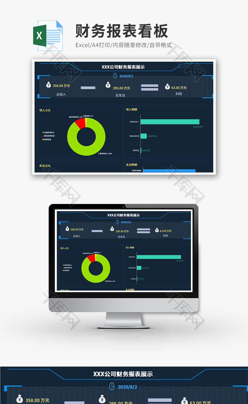财务报表看板Excel模板