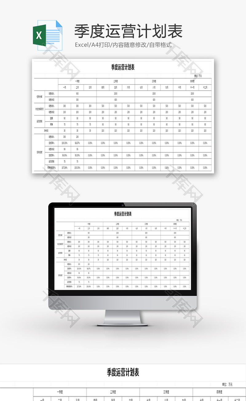 季度运营计划表Excel模板