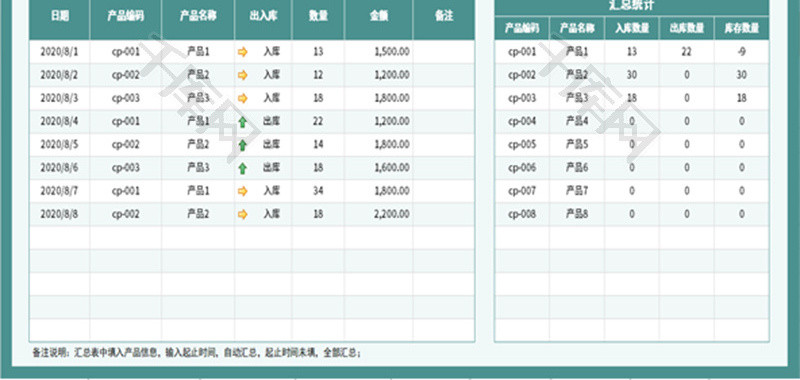 进销存出入库管理明细表Excel模板