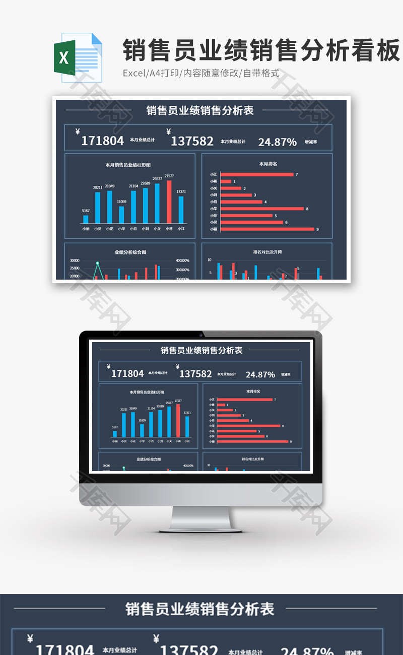销售员业绩销售分析看板Excel模板