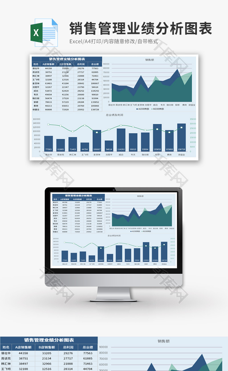 销售管理业绩分析图表Excel模板