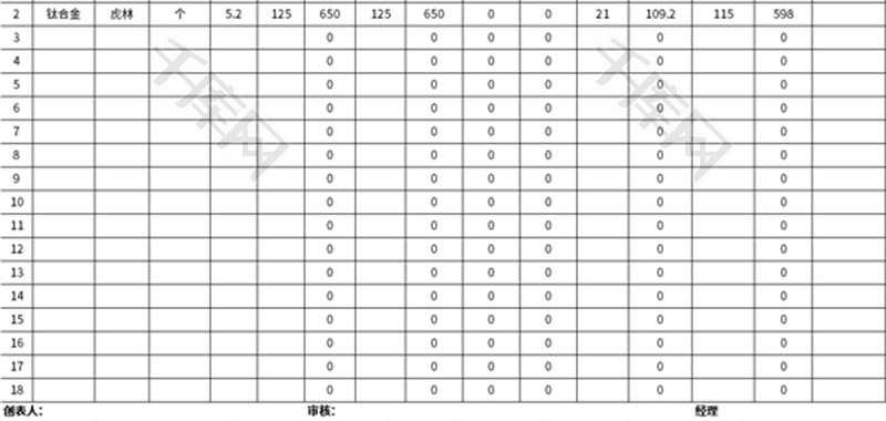 盘点报告单Excel模板