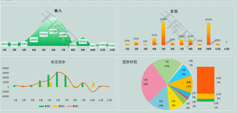 现金收支表-月收支统计分析Excel模板