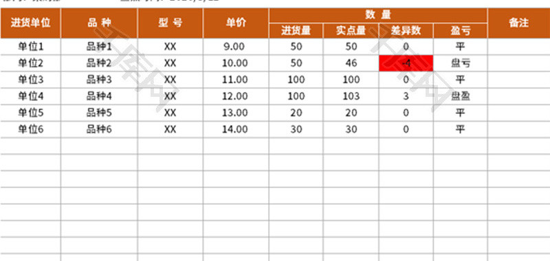 进货盘点表自动计算Excel模板