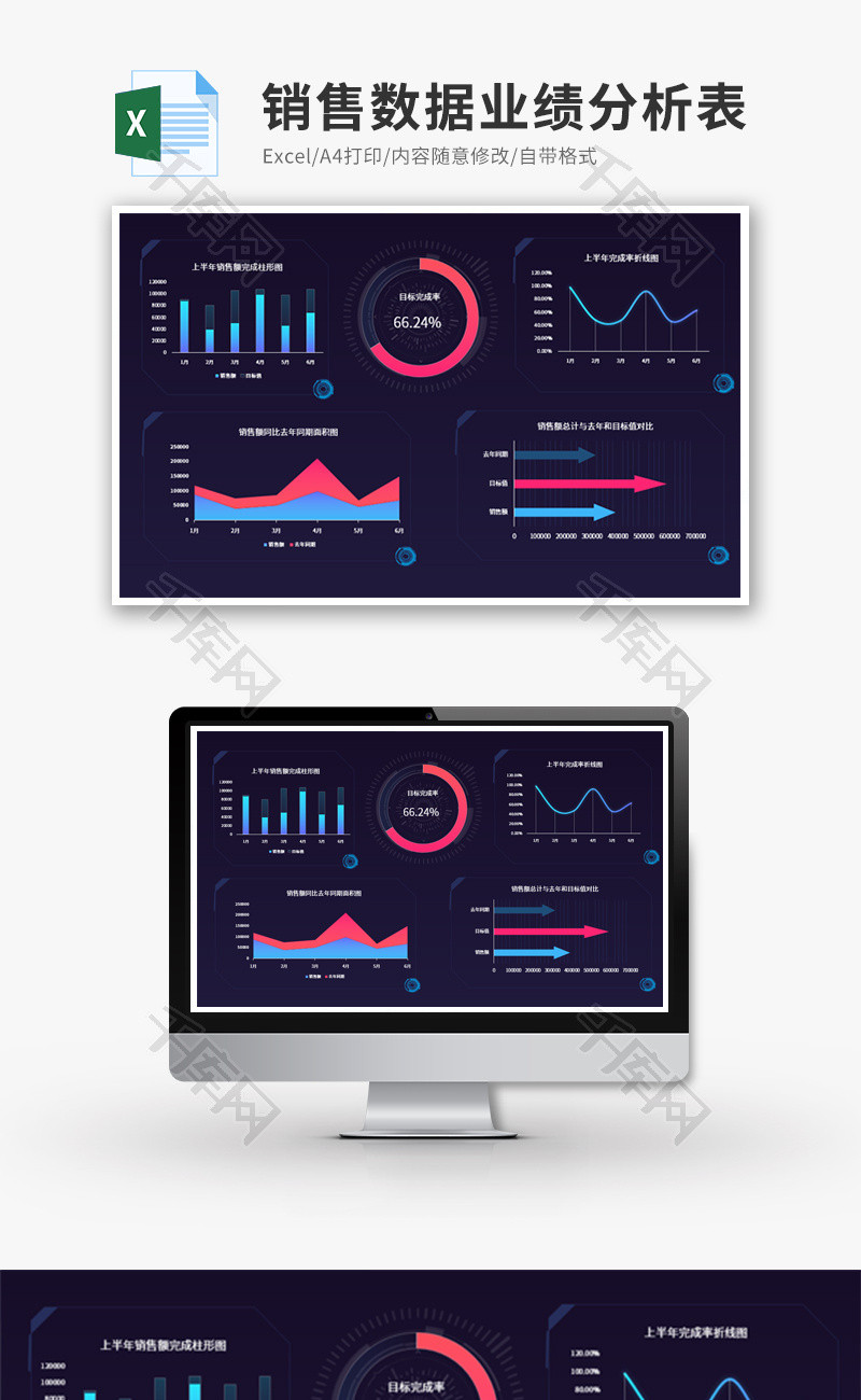 销售数据看板业绩分析统计Excel模板