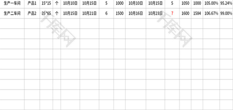 生产任务报告Excel模板