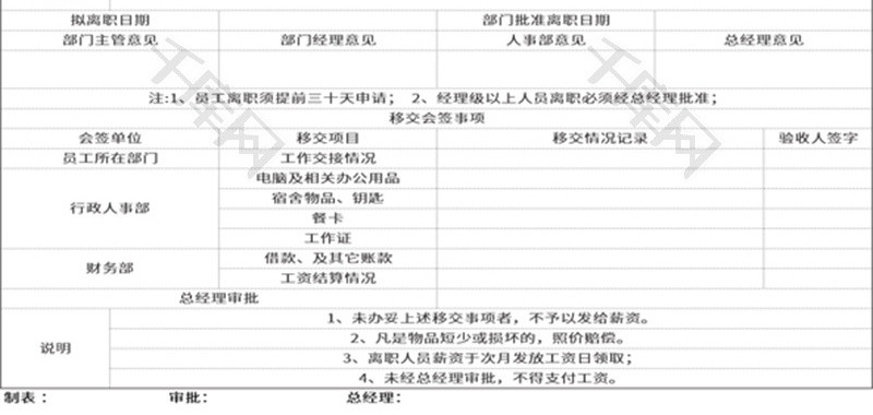 员工辞职审批表Excel模板