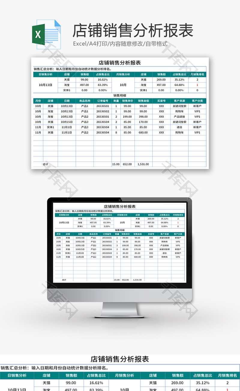 店铺销售分析报表Excel模板