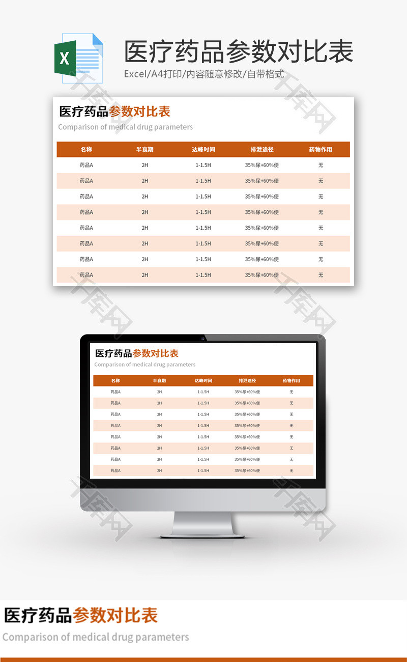 医疗药品参数对比表Excel模板