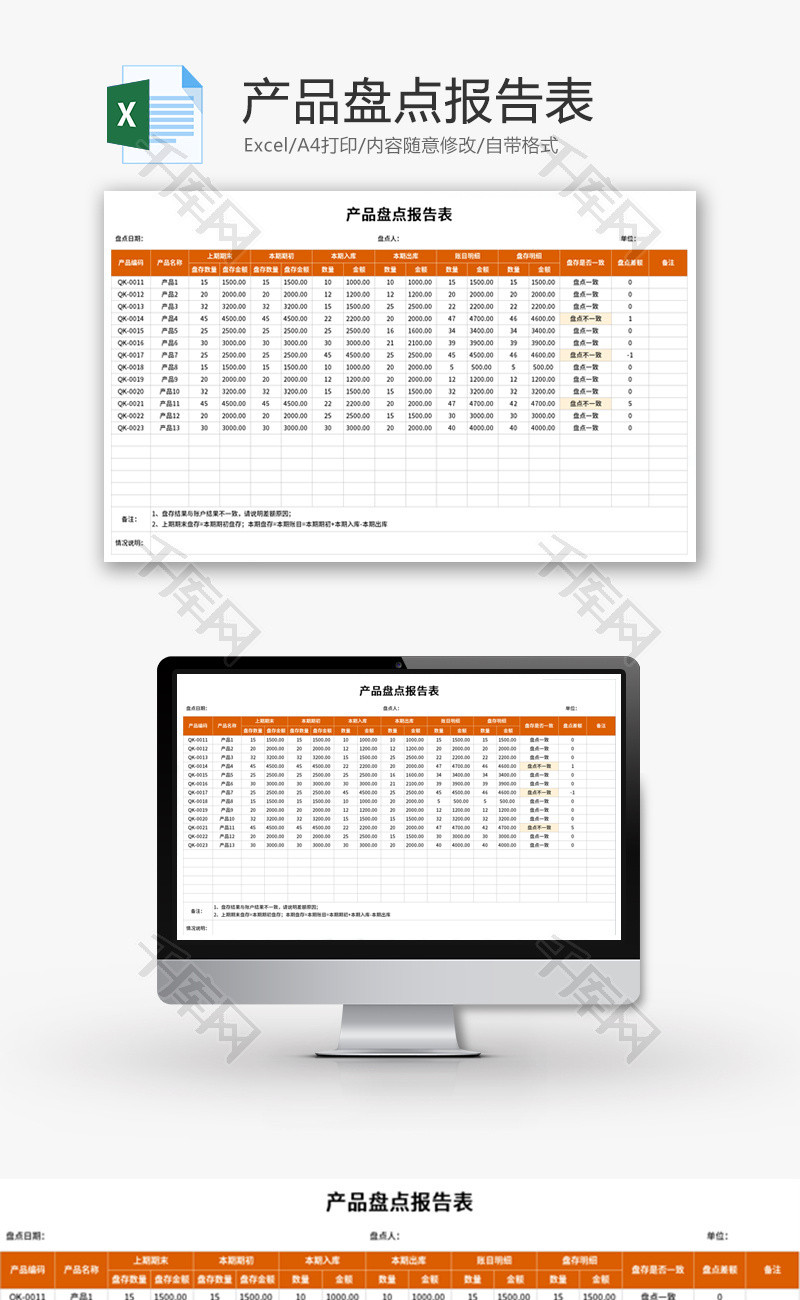 产品盘点报告表Excel模板