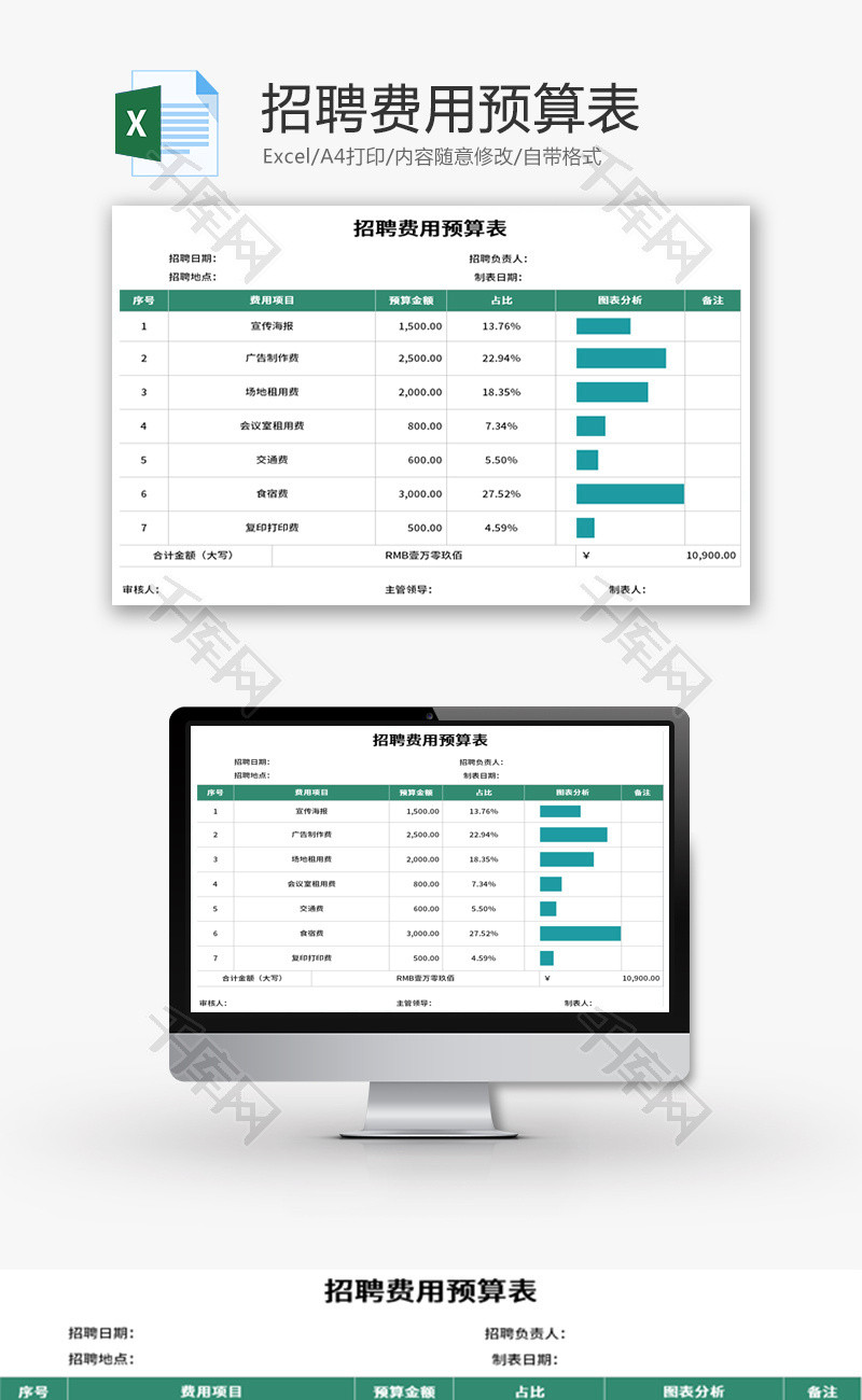 招聘费用预算表Excel模板