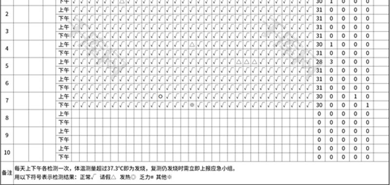 日常体温登记表Excel模板