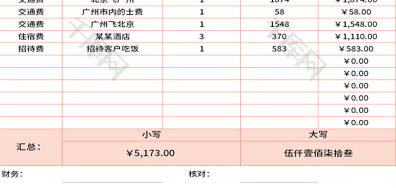 差旅费用财务报销单Excel模板