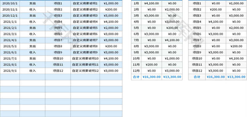 收支记账明细表Excel模板