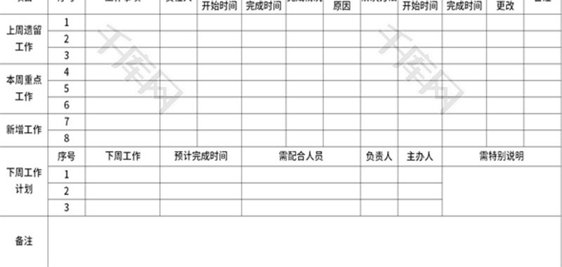 周工作计划表Excel模板