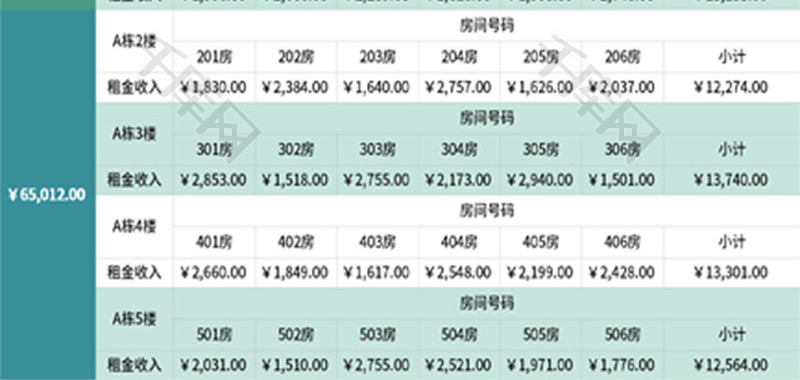 出租房收租租金统计表excel模板