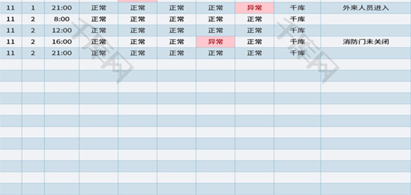 安防巡逻登记表Excel模板