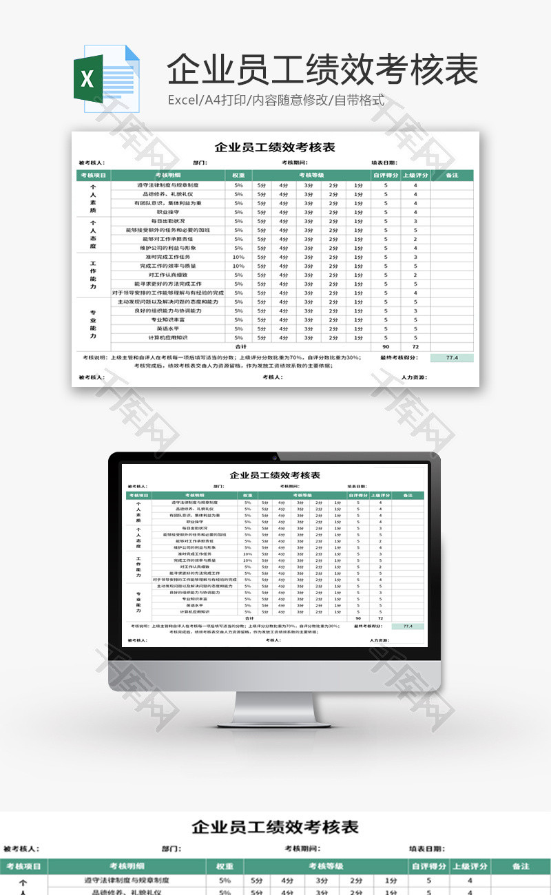 企业员工绩效考核表Excel模板