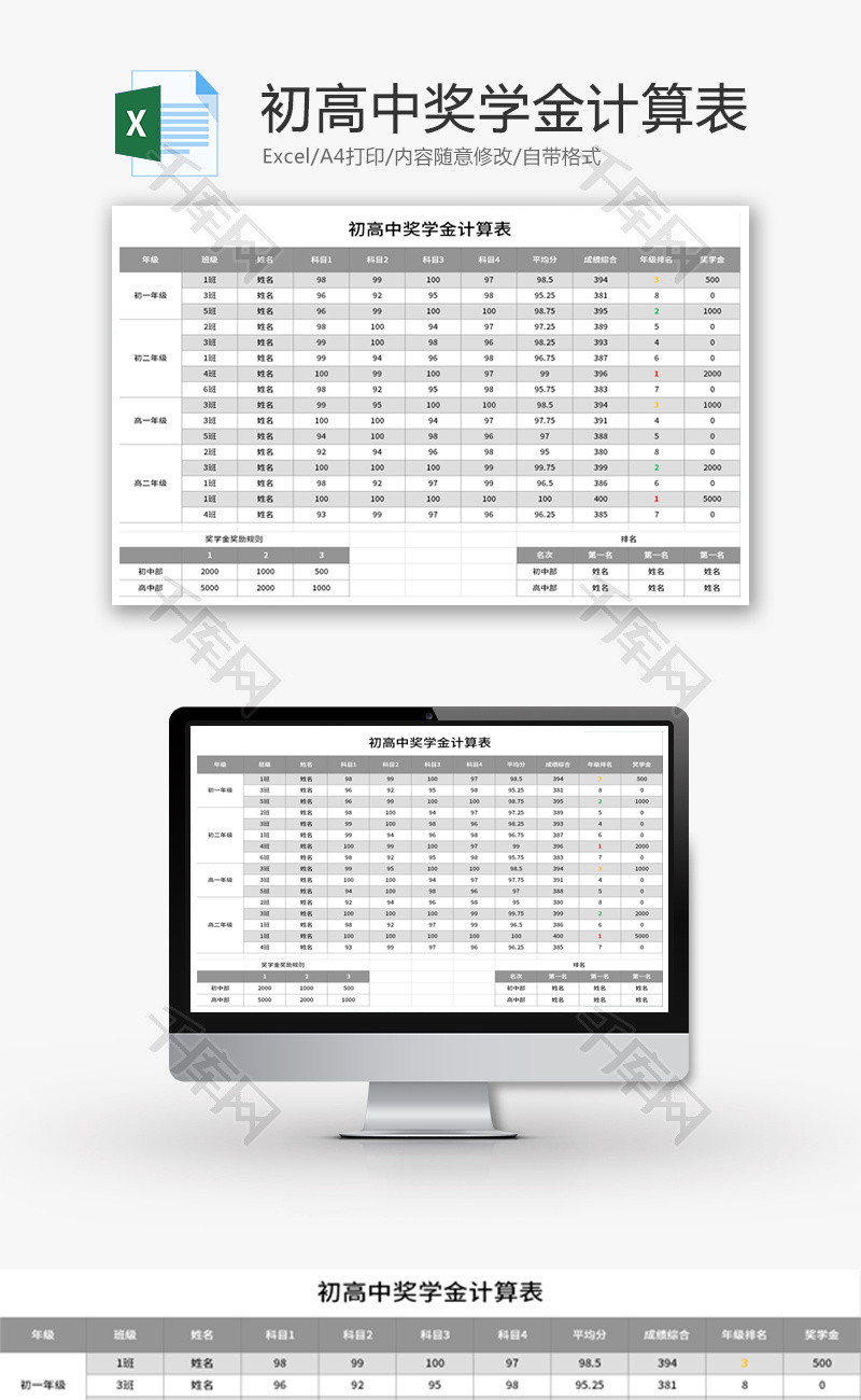 初高中奖学金计算表Excel模板