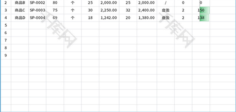 商品库存盘点明细表Excel模板