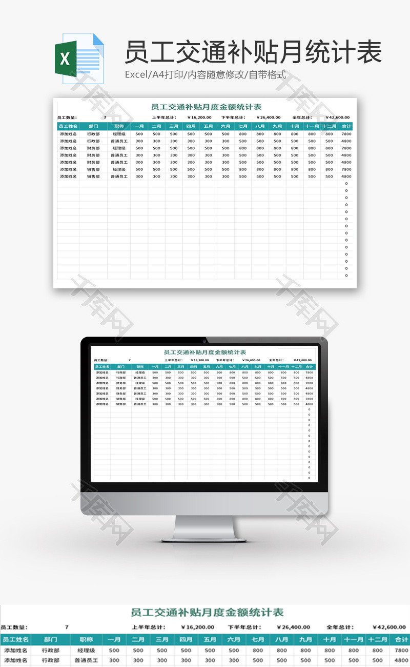 员工交通补贴月度金额统计表Excel模板