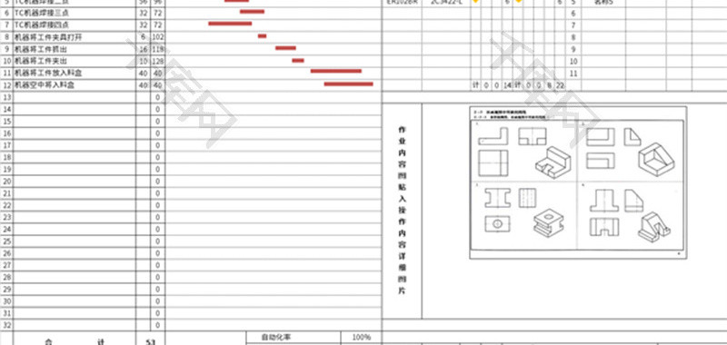 机器作业内容分布时间报表Excel模板