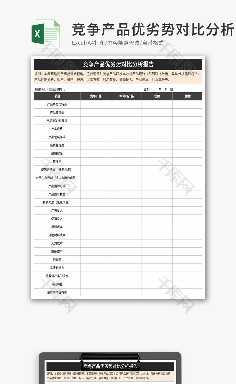 竞争产品优劣势对比分析报告Excel模板