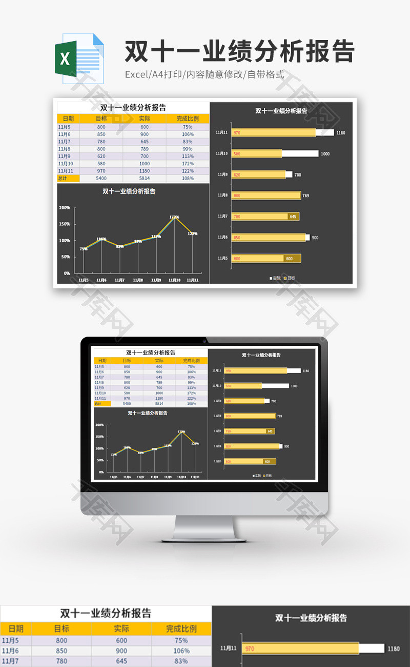 双十一业绩分析报告Excel模板