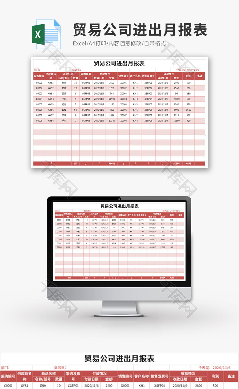 贸易公司进出月报表Excel模板