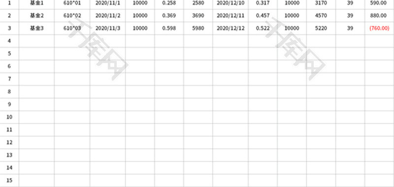 基金投资收益测算表Excel模板